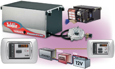 Telair LPG / Gas Generators